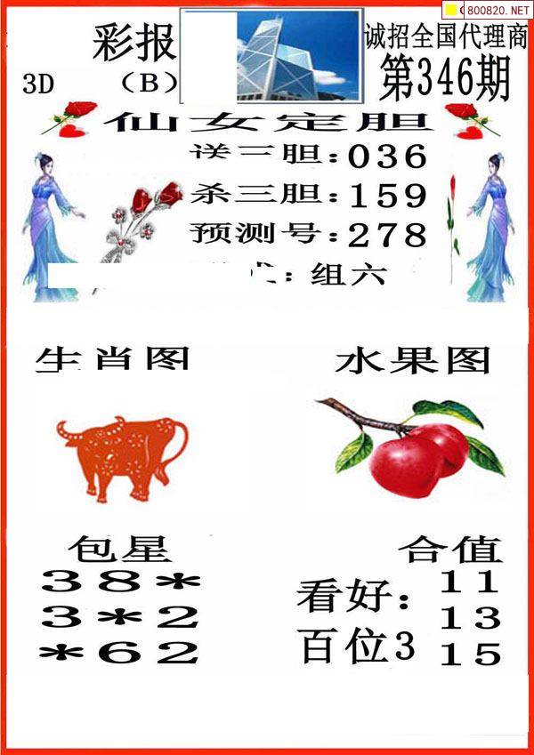 详细阅读:今日3d字谜(今日3d字谜牛彩网大全) 今日3d字谜(今日3d字谜牛彩网大全)